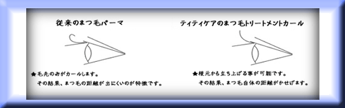 まつ毛カールとまつ毛パーマの仕上がりの違いは？